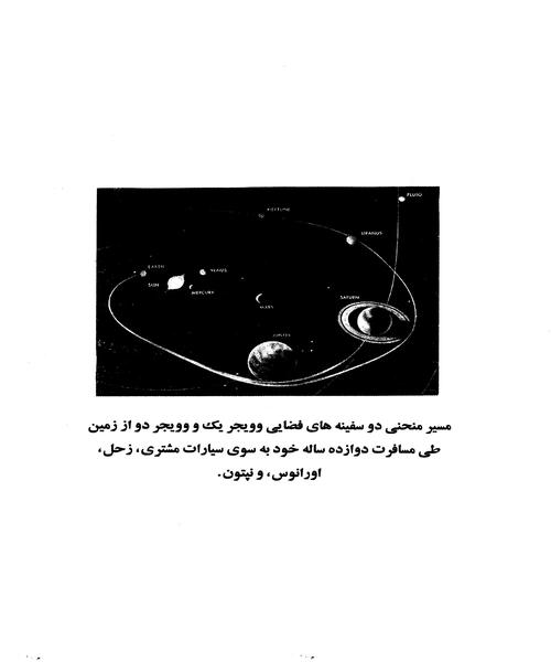شگفتی های جهان - نمونه دوم - جزیره کتاب های الکترونیکی